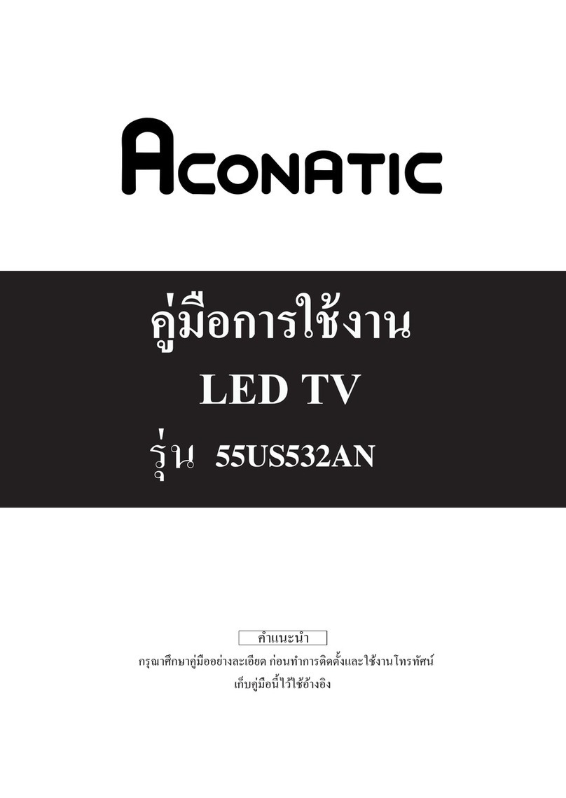 ACONATIC 55US532AN User manual