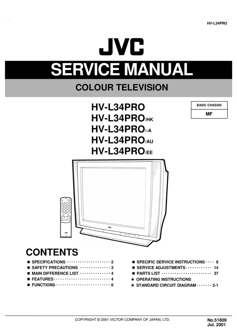 JVC HV-L34PRO User manual