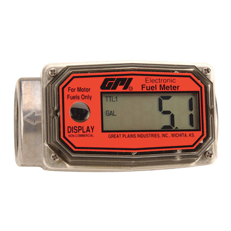 GPI 01A Series User manual