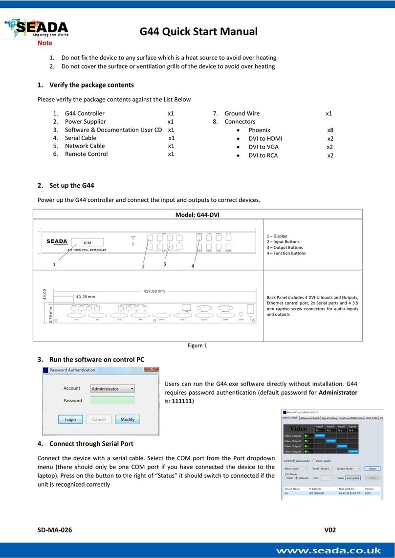 Seada G44 HDMI Quick start manual