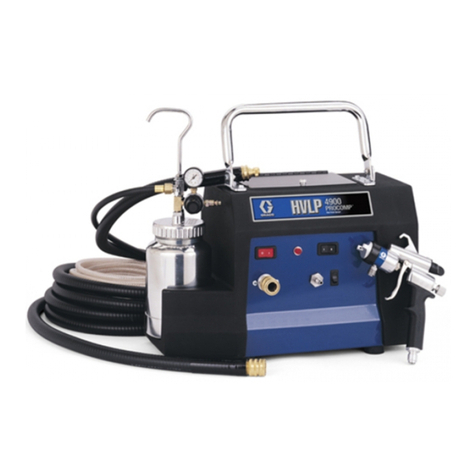 Graco ProComp HVLP 3800 User manual