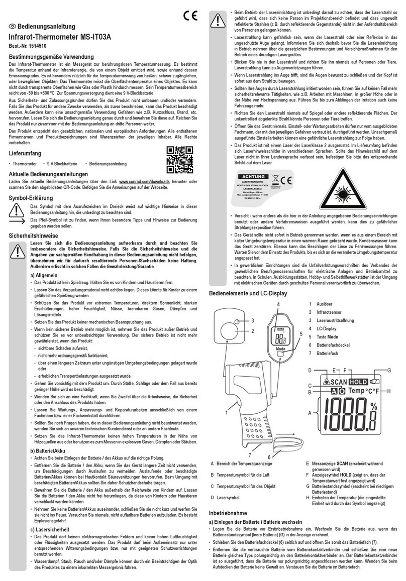 Conrad MS-IT03A User manual