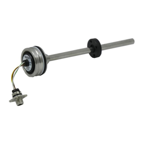 Hydac CANopen SAE J1939 User manual