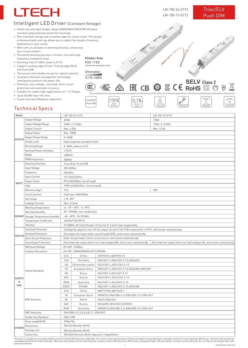Ltech LM-150-24-G1T2 User manual