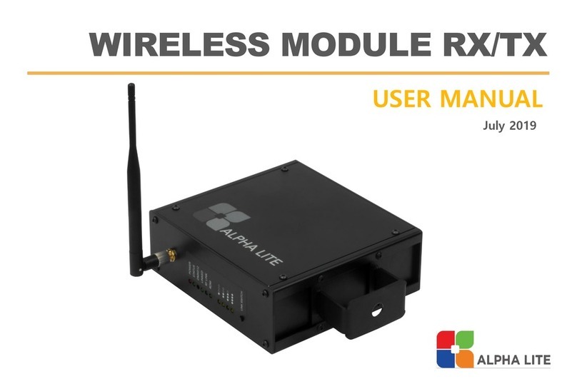 ALPHA LITE RX user manual