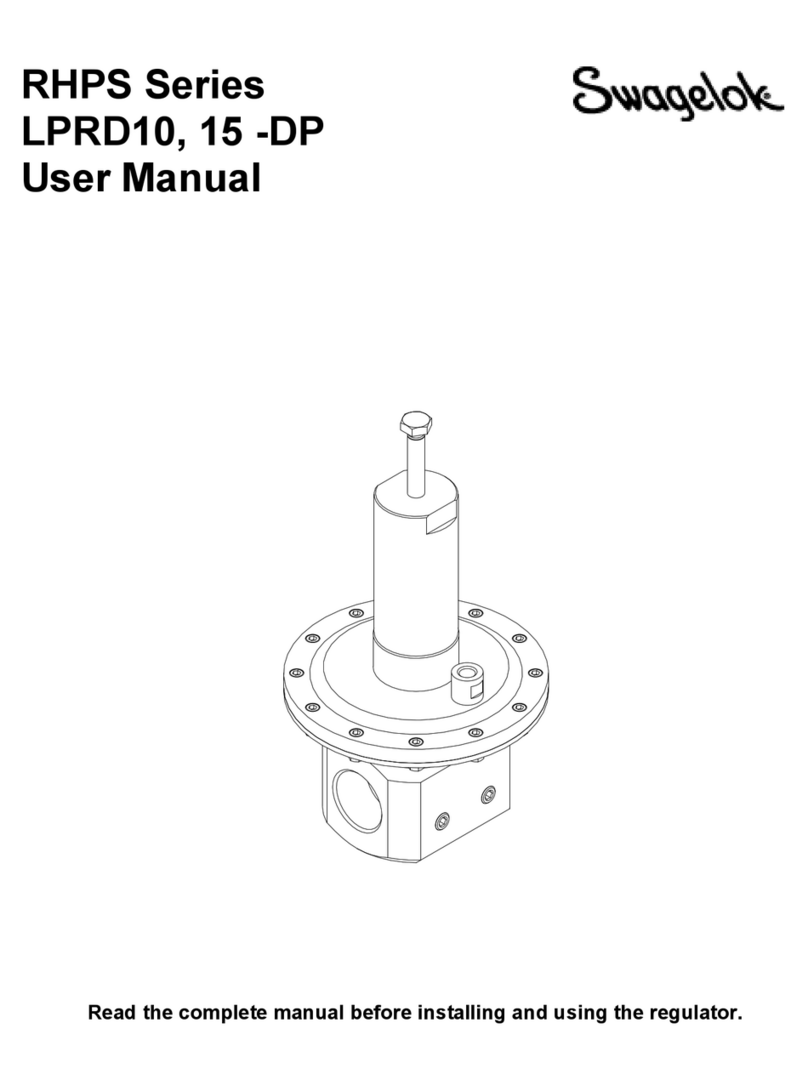Swagelok RHPS Series User manual Swagelok RHPS Series User manual