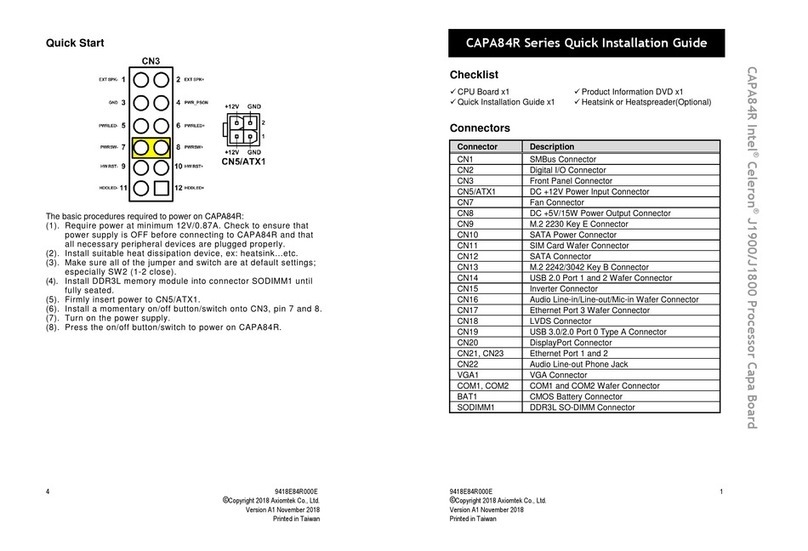 AXIOMTEK CAPA84R User manual