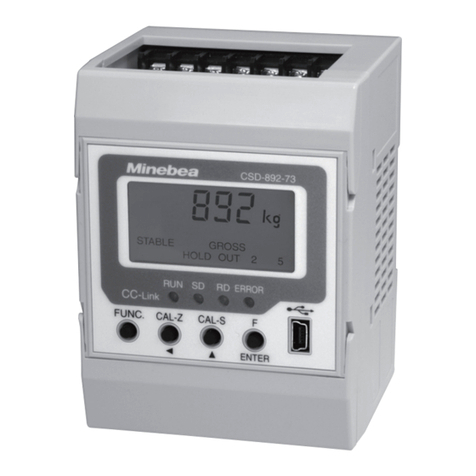 Minebea CC-Link CSD-892-73 instruction manual