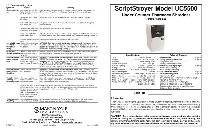 Martin Yale Industries ScriptStroyer UC5500 Operator's manual