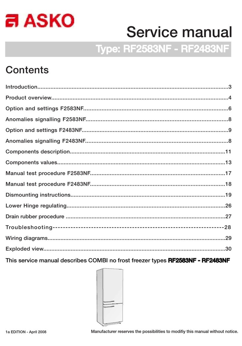 Asko RF2583NF User manual