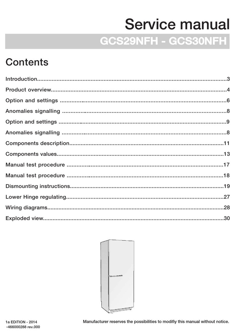 Asko GCS29NFH User manual
