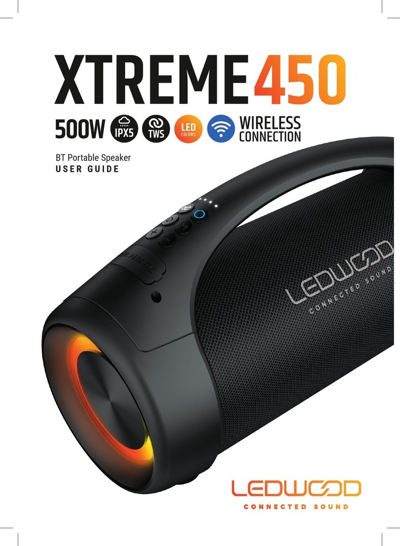 Primetime Ledwood XTREME 450 user guide