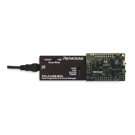 Renesas SKP8CMINI15 User manual