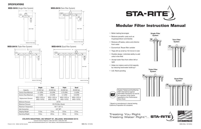 STA-RITE MOD-10418 instruction manual