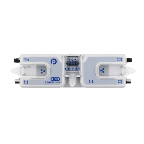 Pulseroller ConveyLinx-Ai2 Connecting