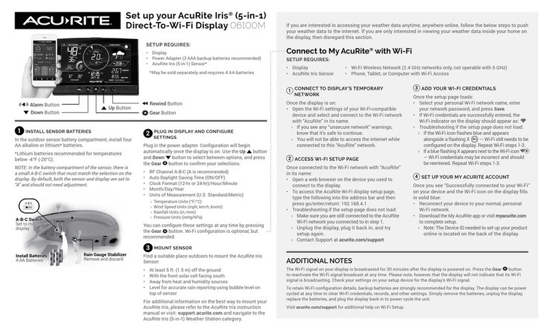 ACU-RITE Iris 06100M Setup
