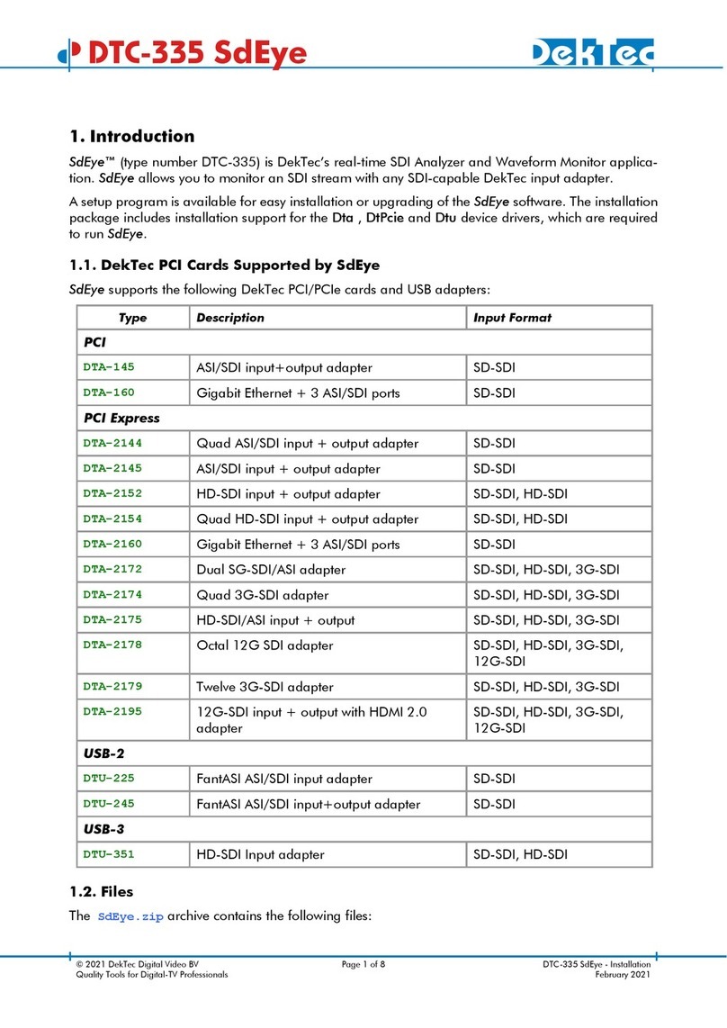 DekTec SdEye DTC-335 manual