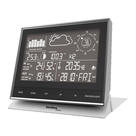 Technoline WS1700 User manual