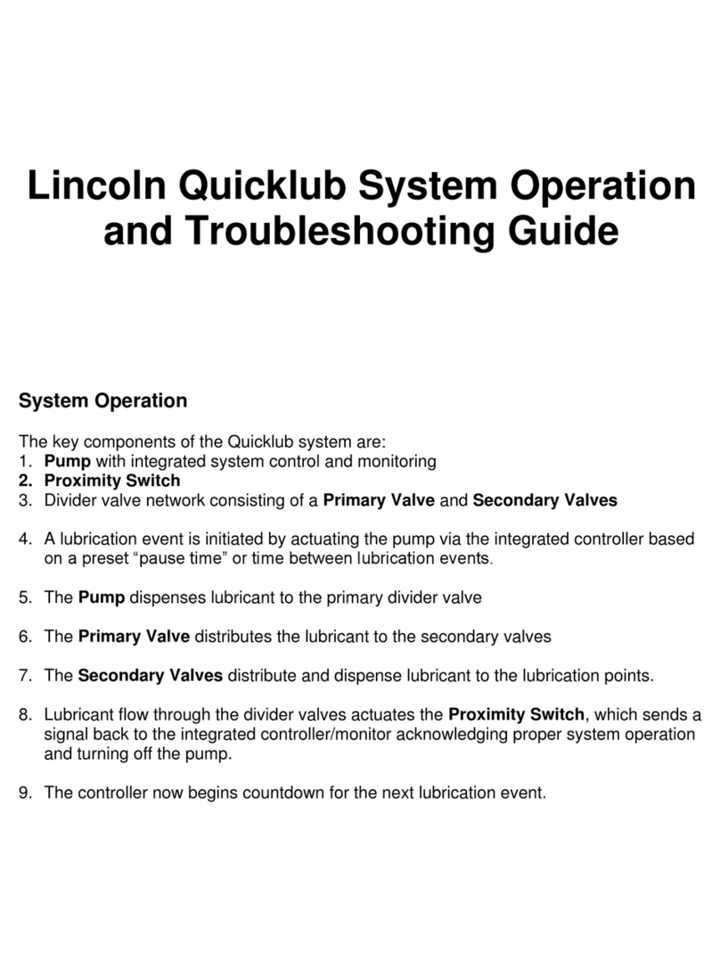 Lincoln Quicklub Series Operation and Troubleshooting Guide Lincoln Quicklub Series Operation and Troubleshooting Guide