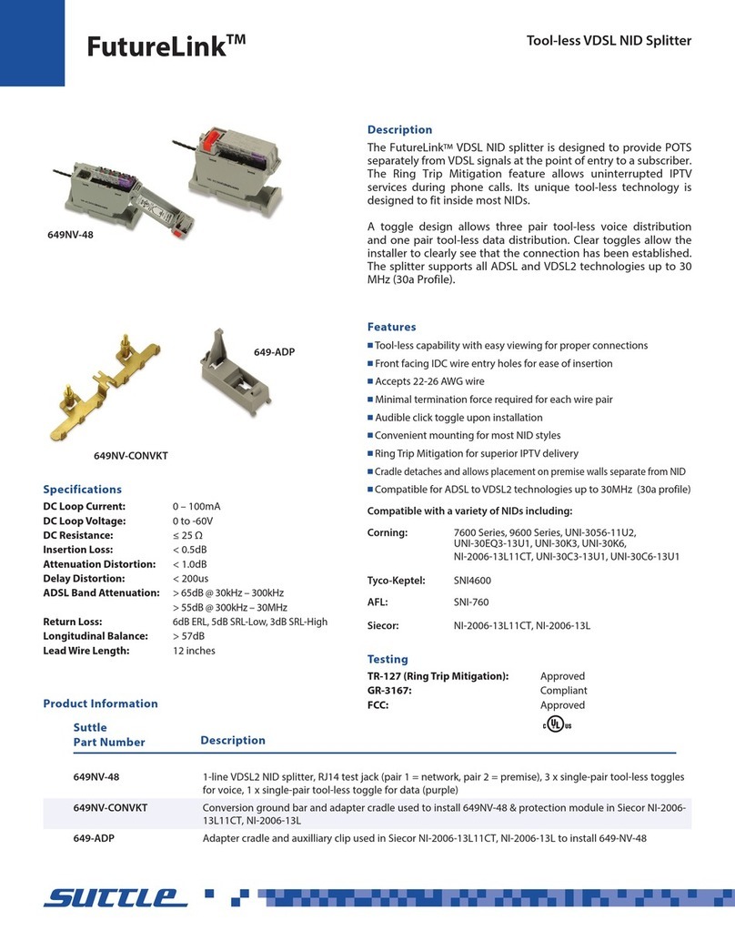 Suttle FutureLink 649NV-48 User manual