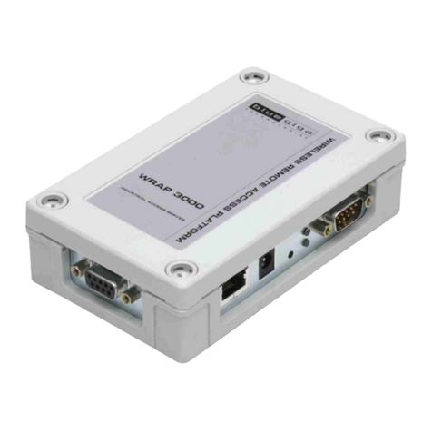 Bluegiga Technologies WRAP Series user manual