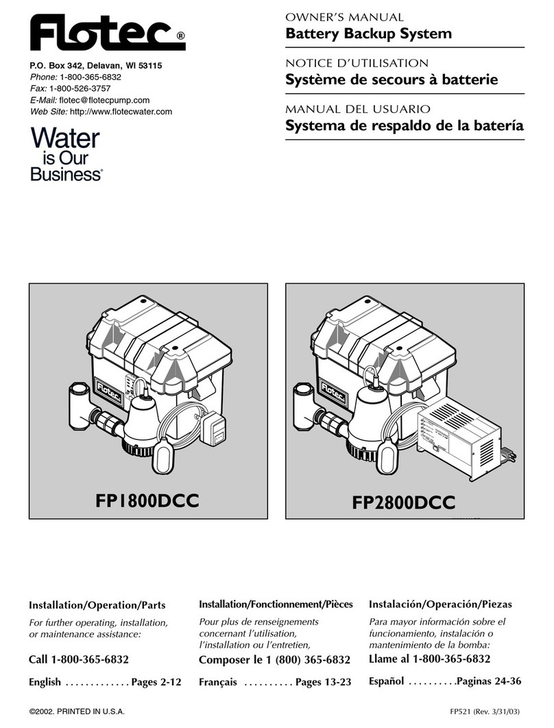 Flotec FPI800DCC User manual