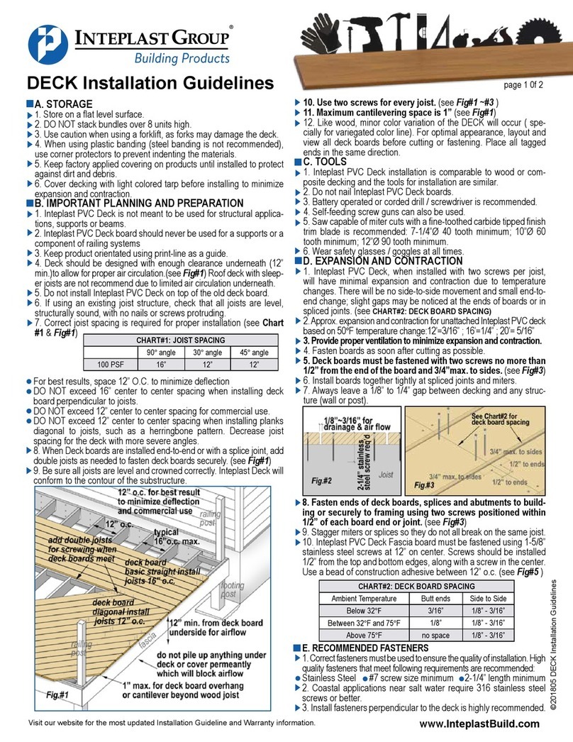 Interplast 100 PSF Installation guidelines Interplast 100 PSF Installation guidelines