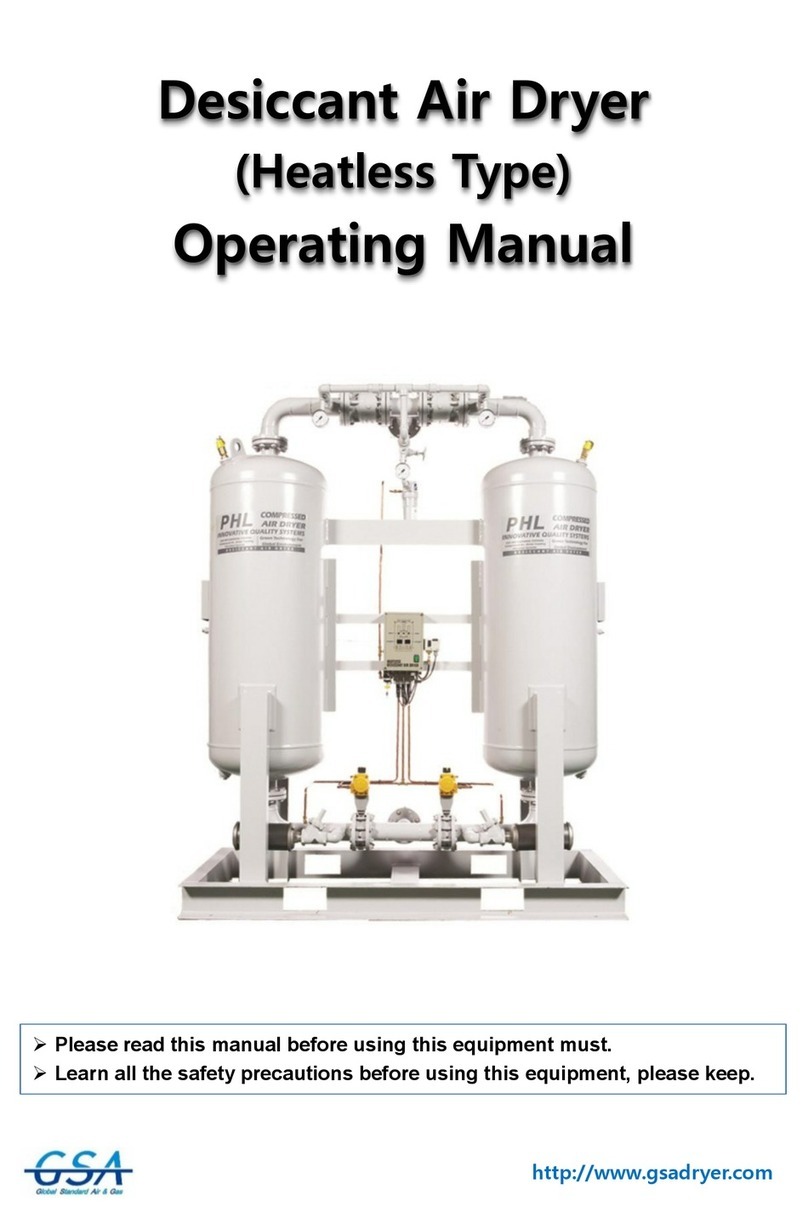 GSA Desiccant operating manual