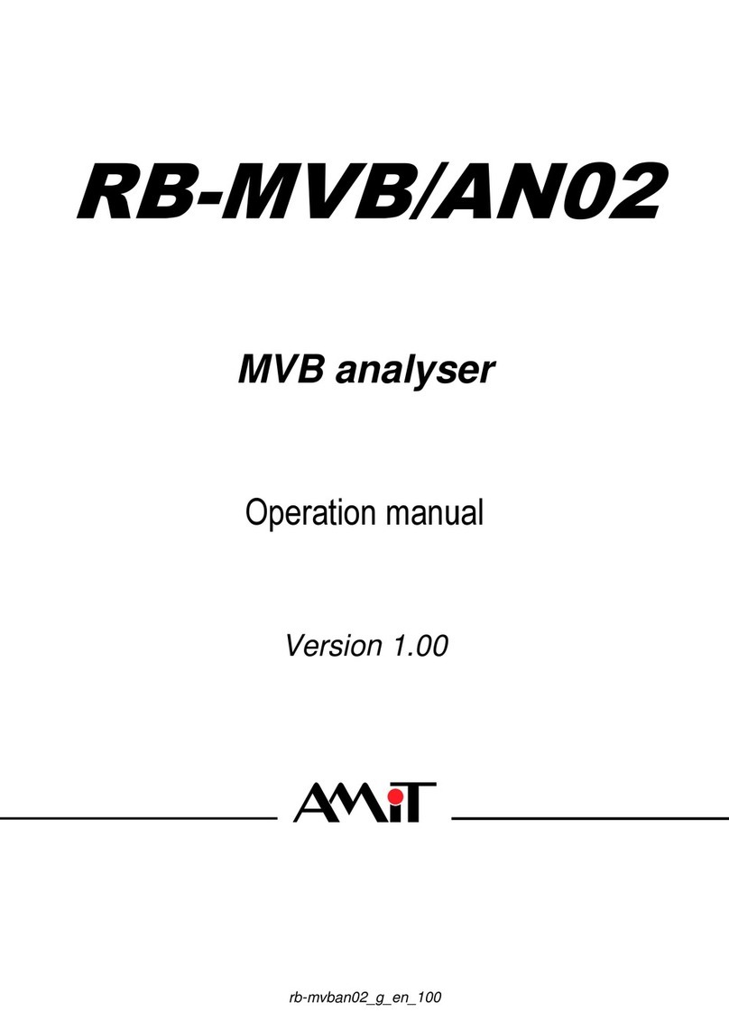 Amit RB-MVB/AN02 Operation manual