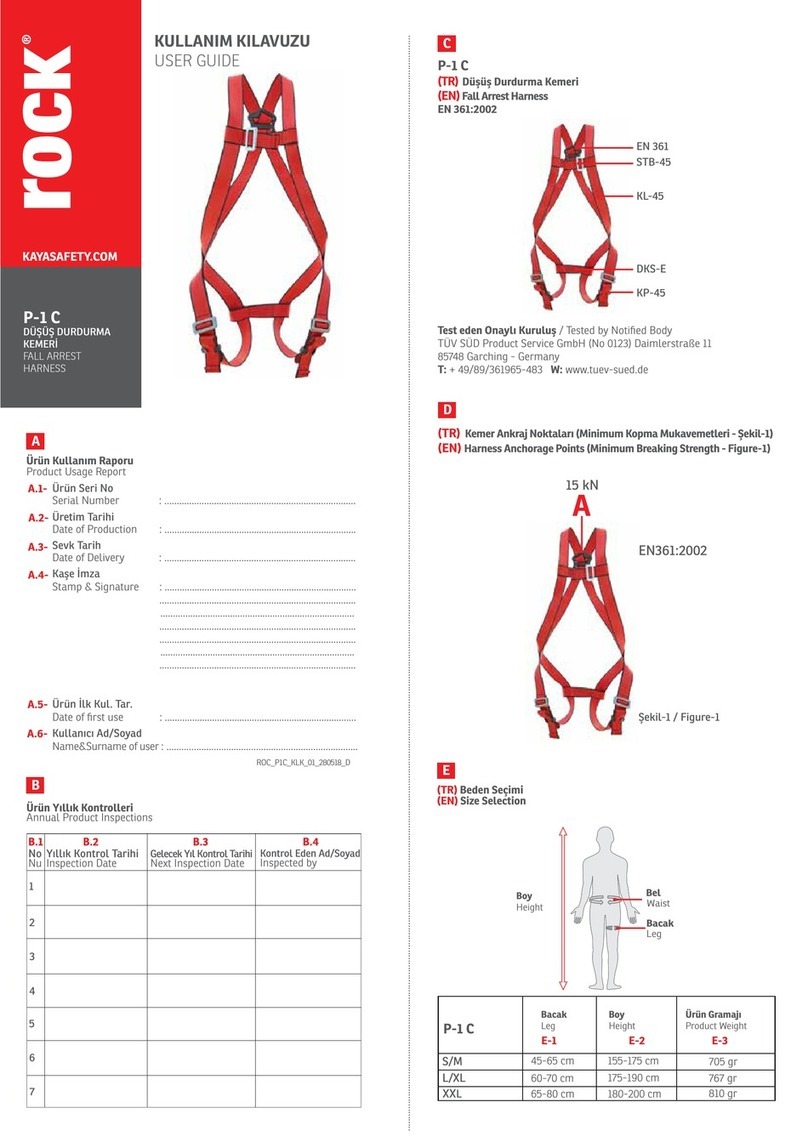 ROCK P-1 C user guide