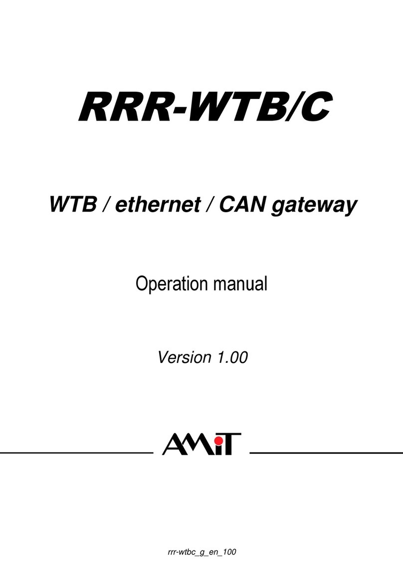 Amit RRR-WTB/C Operation manual Amit RRR-WTB/C Operation manual