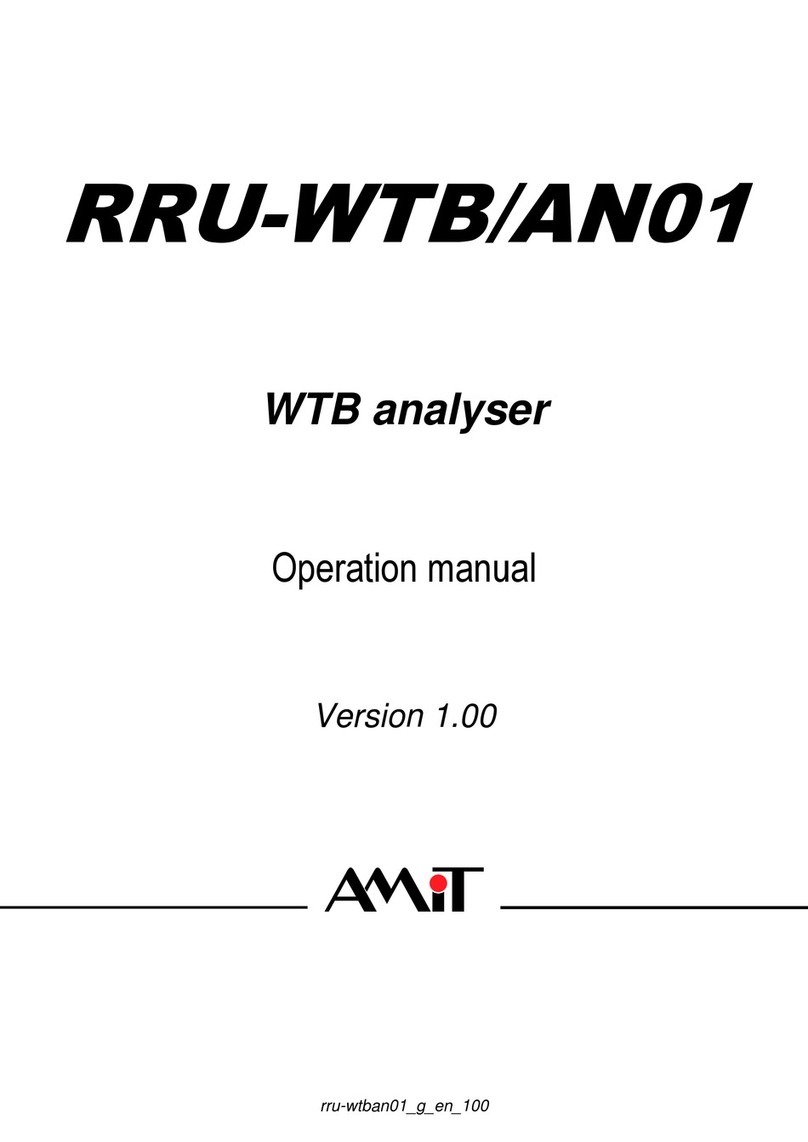 Amit RRU-WTB/AN01 User manual