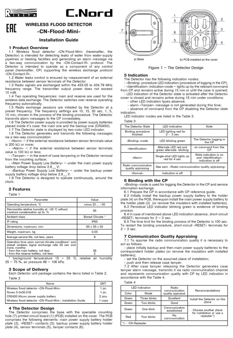Rielta C.Nord CN-Flood-Mini User manual