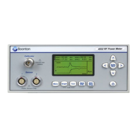 Boonton 4530 Series Service and calibration manual