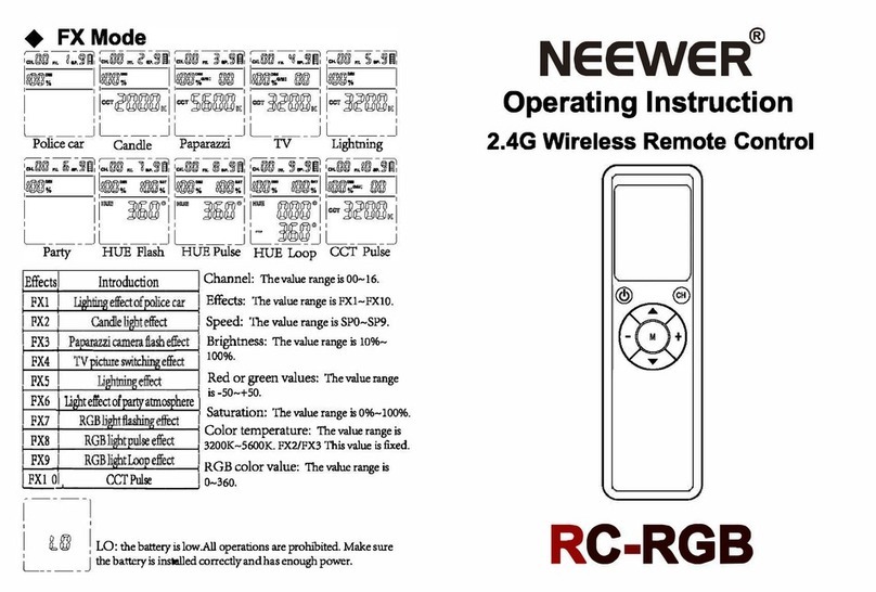 NEEWER RC-RGB User manual