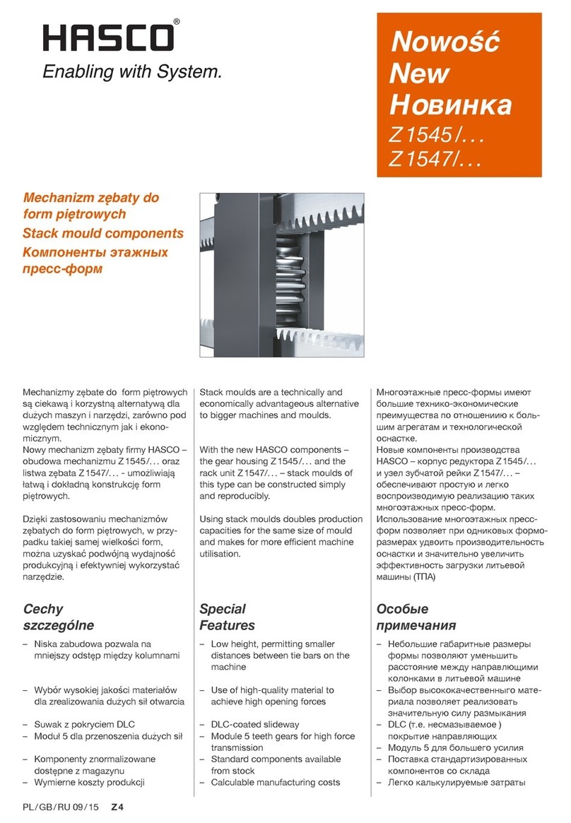 Hasco Z 1545 Series quick start guide