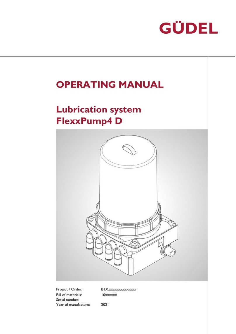GUDEL FlexxPump4 D User manual