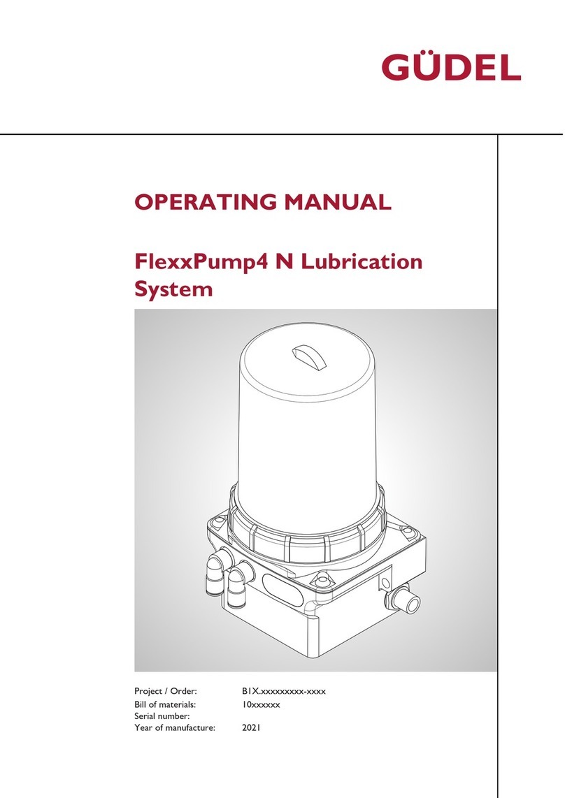 GUDEL FlexxPump4 N operating manual