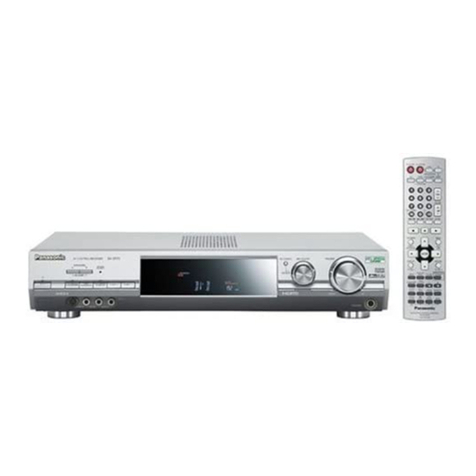 Panasonic HDMI SA-XR70E User manual