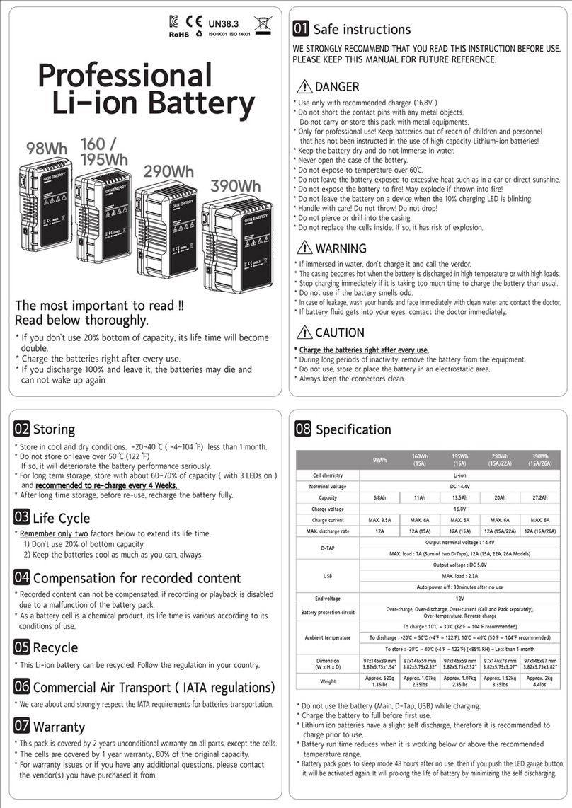 GEN ENERGY G-B100/160W 15A User manual