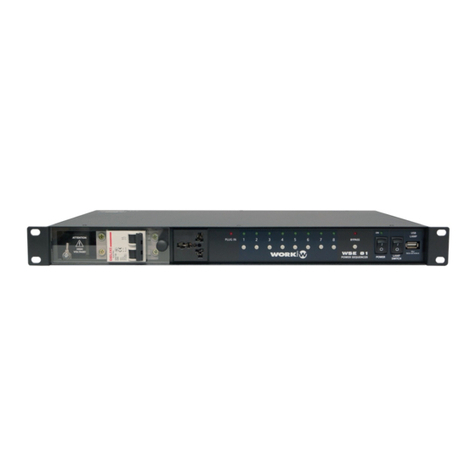 WorkPro WSE 81 User manual