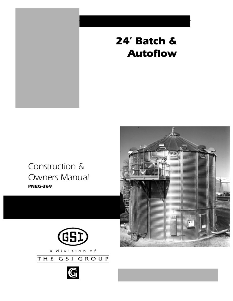 GSI Group PNEG-369 User manual