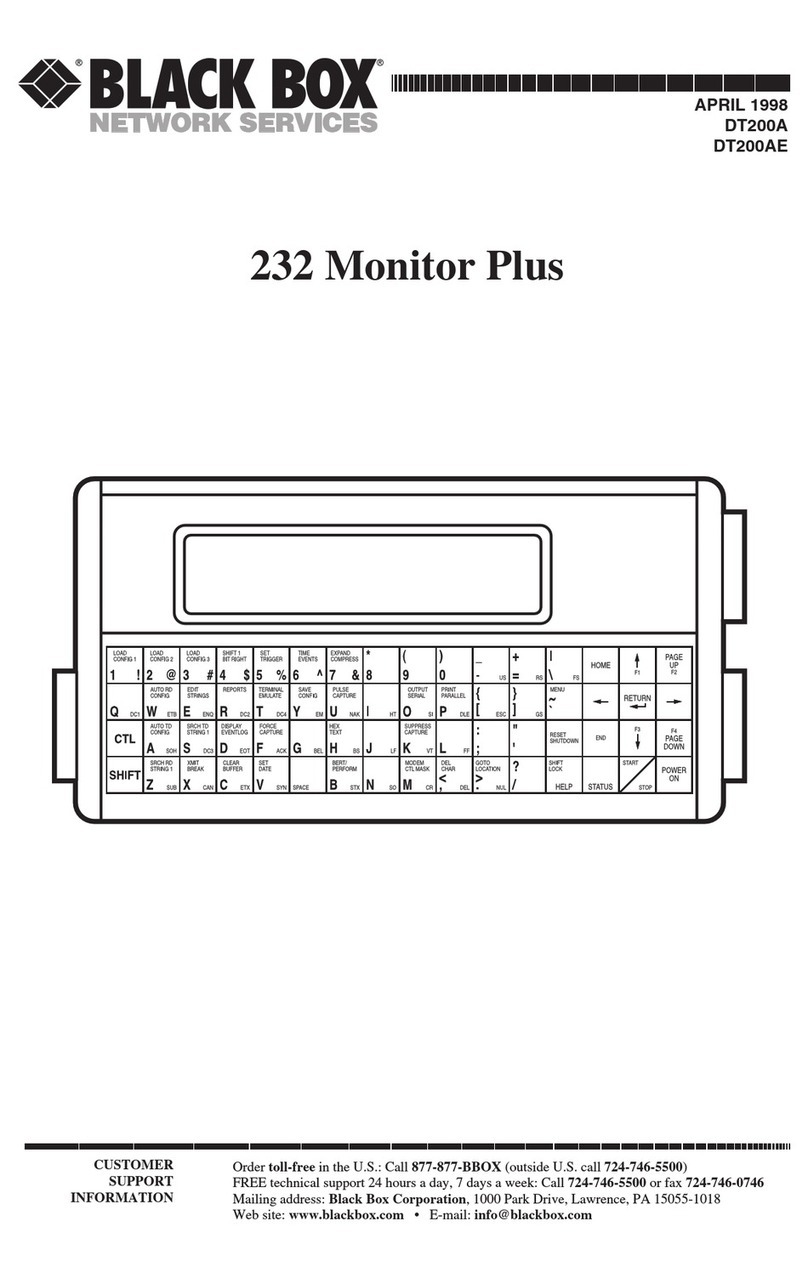 Black Box 232 Monitor Plus User manual