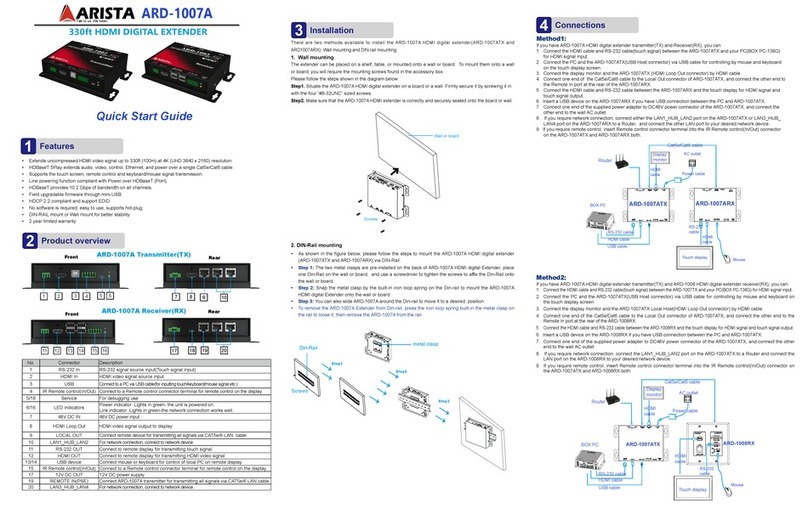 Arista ARD-1007A quick start guide