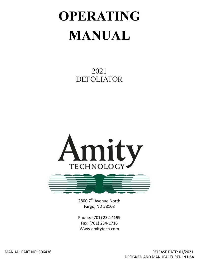 Amity Technology 3750 operating manual