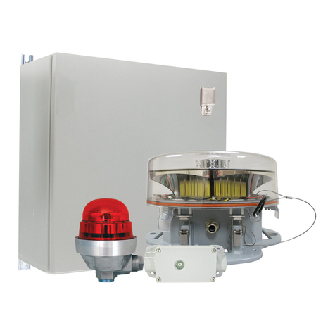 Dialight SafeSite DHZCPSD4C8 User manual