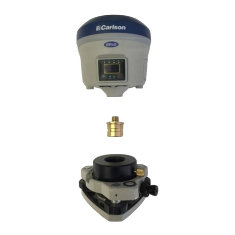 Carlson BRx6 Calibration