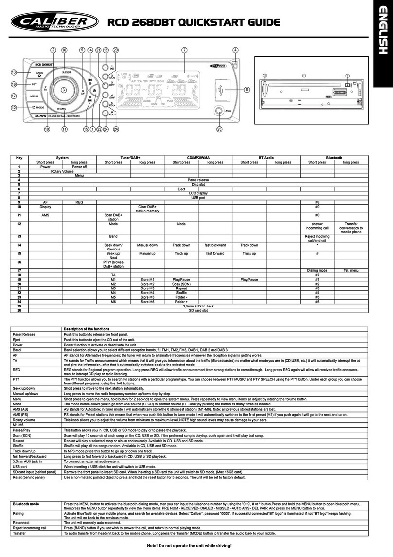 Caliber RCD 268DBT quick start guide