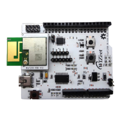 Micros WizFi250 quick start guide