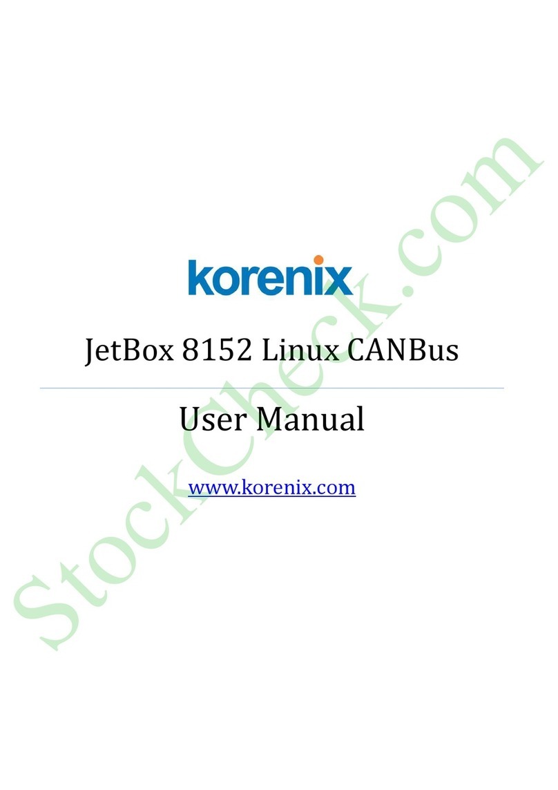 Korenix JetBox 8152 User manual